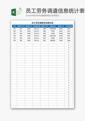 员工劳务调遣信息统计表Excel模板