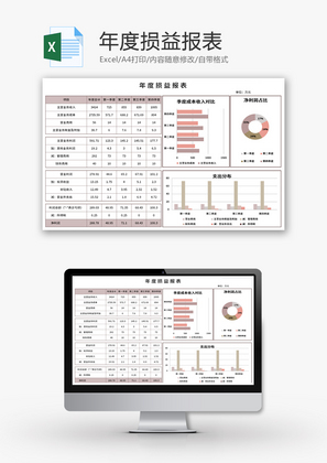 年度损益报表Excel模板