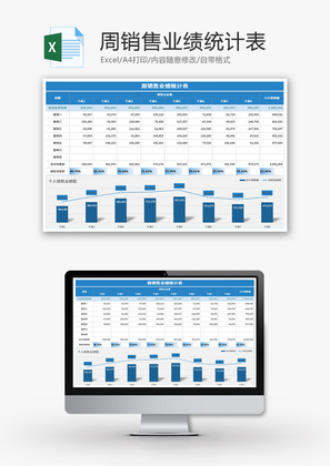 周销售业绩统计表Excel模板