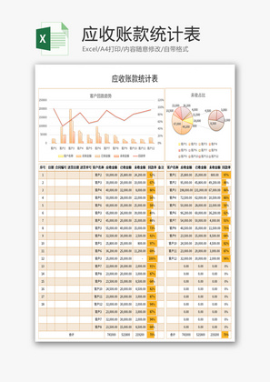 应收账款统计表Excel模板