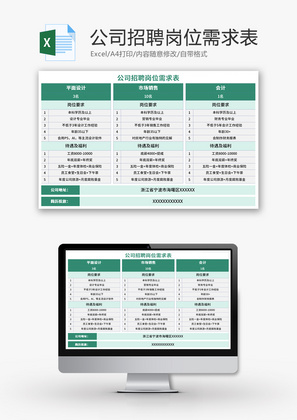 公司招聘岗位需求表Excel模板