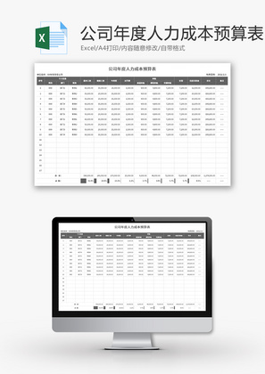 公司年度人力成本预算表Excel模板