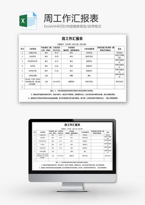 周工作汇报表Excel模板