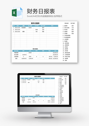 财务日报表Excel模板