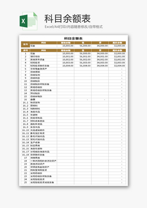 科目余额表Excel模板