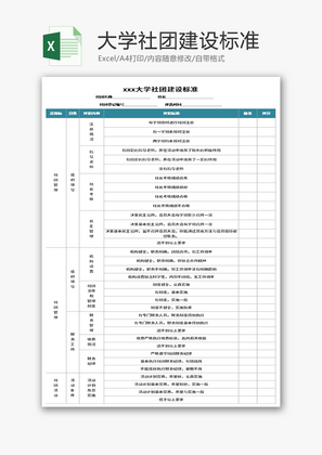 大学社团建设标准.Excel模板