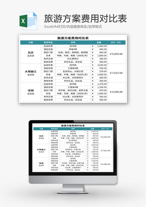 旅游方案费用对比表Excel模板