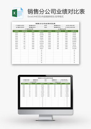 销售分公司业绩对比表Excel模板