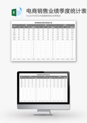 电商销售业绩季度统计表Excel模板