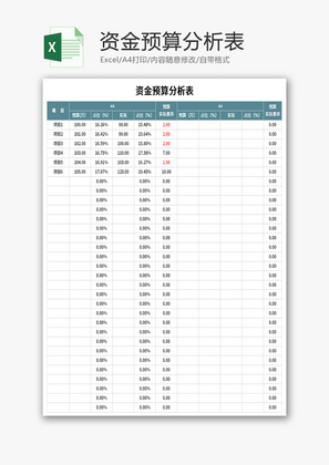 资金预算分析表Excel模板