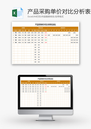 产品采购单价对比分析表Excel模板