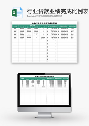 金融行业贷款业绩完成比例表Excel模板