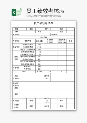 员工绩效考核表Excel模板