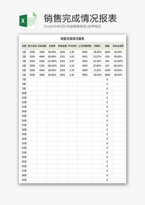 销售完成情况报表Excel模板