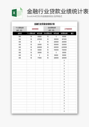 金融行业贷款业绩统计表Excel模板