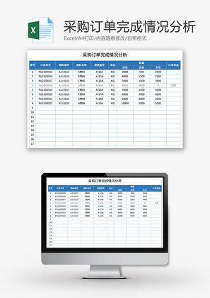 采购订单完成情况分析表Excel模板