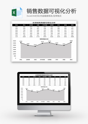 商品销售数据可视化分析单Excel模板