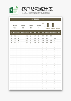 客户货款统计表Excel模板