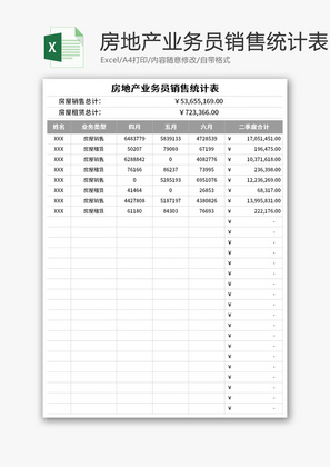 房地产业务员销售统计表Excel模板