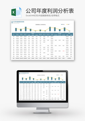 公司年度利润分析表Excel模板