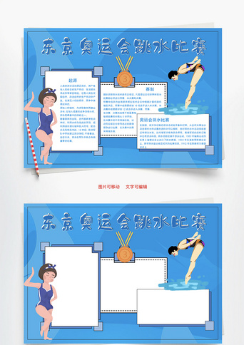 夺冠手抄报模板_东京奥运会跳水比赛赛制word手抄报