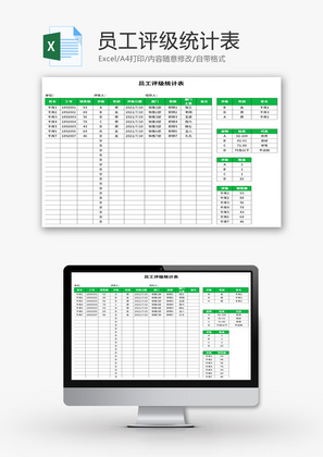 员工评级统计表Excel模板