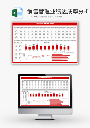 销售管理业绩达成率分析表Excel模板
