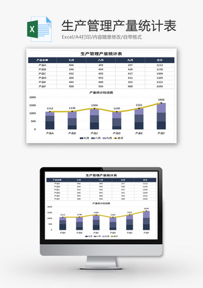 生产管理产量统计表Excel模板