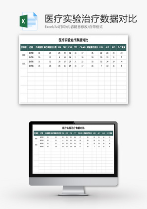 医疗实验治疗数据对比Excel模板