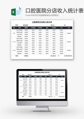 口腔医院分店收入统计表Excel模板