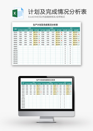 生产计划及完成情况分析表Excel模板