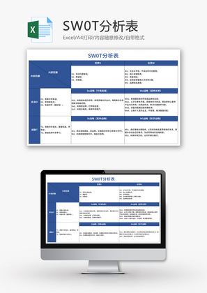 SW0T分析表Excel模板