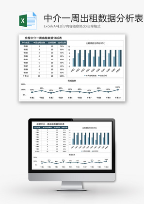 房屋中介一周出租数据分析表Excel模板