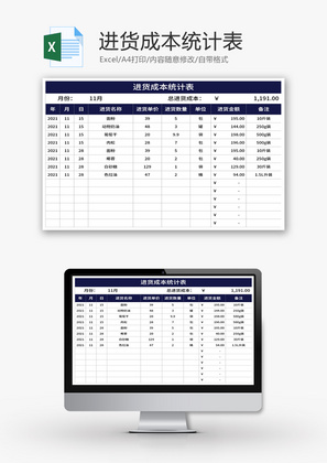 进货成本统计表Excel模板