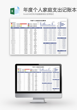 年度个人家庭支出记账本Excel模板