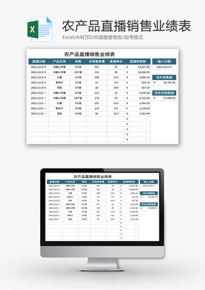 农产品直播销售业绩表Excel模板