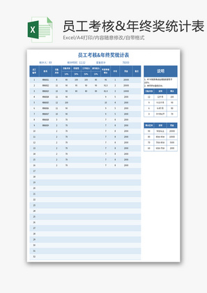 员工考核年终奖统计表Excel模板