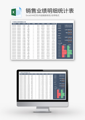 销售业绩明细统计表Excel模板