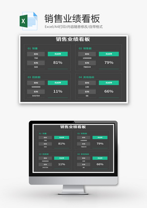 销售业绩看板Excel模板