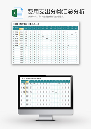 费用支出分类汇总分析Excel模板