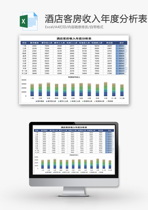 酒店客房收入年度分析表Excel模板