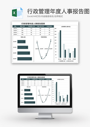 行政管理年度人事报告图表Excel模板