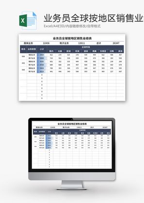 业务员全球按地区销售业绩表Excel模板