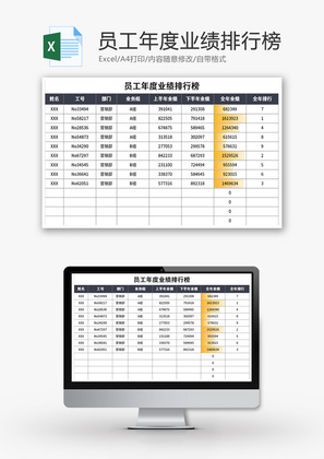 员工年度业绩排行榜Excel模板