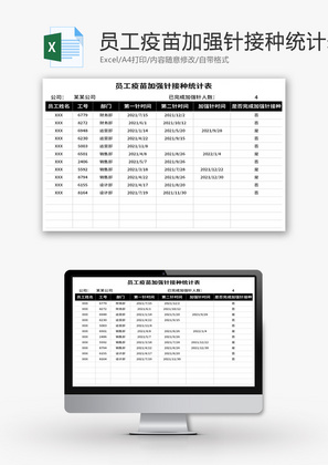 员工疫苗加强针接种统计表Excel模板