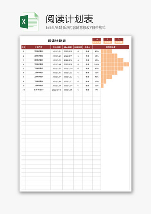阅读计划表Excel模板