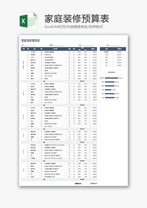 家庭装修预算表Excel模板