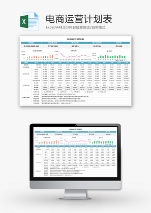 电商运营计划表Excel模板