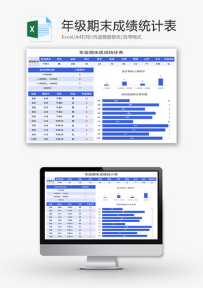 年级期末成绩统计表Excel模板