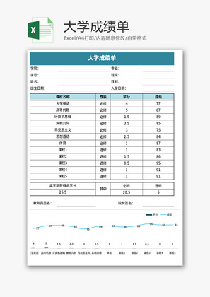 大学成绩单Excel模板